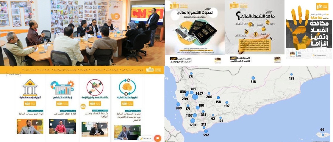 أكاديمية التمويل الأصغر.. أول منصة رقمية للتعليم في مجال التمويل الأصغر  (عن بعد) في الوطن العربي 