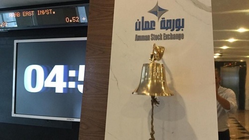 564.9 مليون دينار صافي أرباح البنوك المدرجة في النصف الأول من 2024